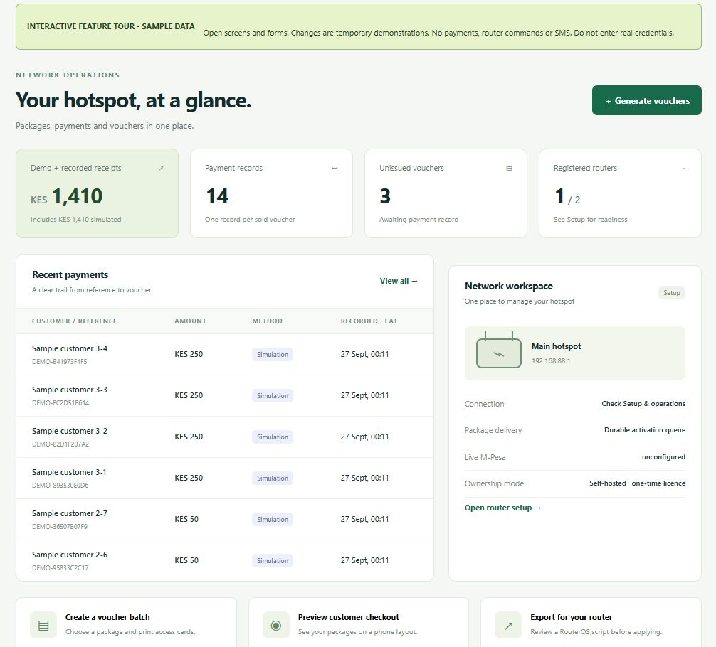 LinkDesk Your hotspot, at a glance. — sample feature-tour interface