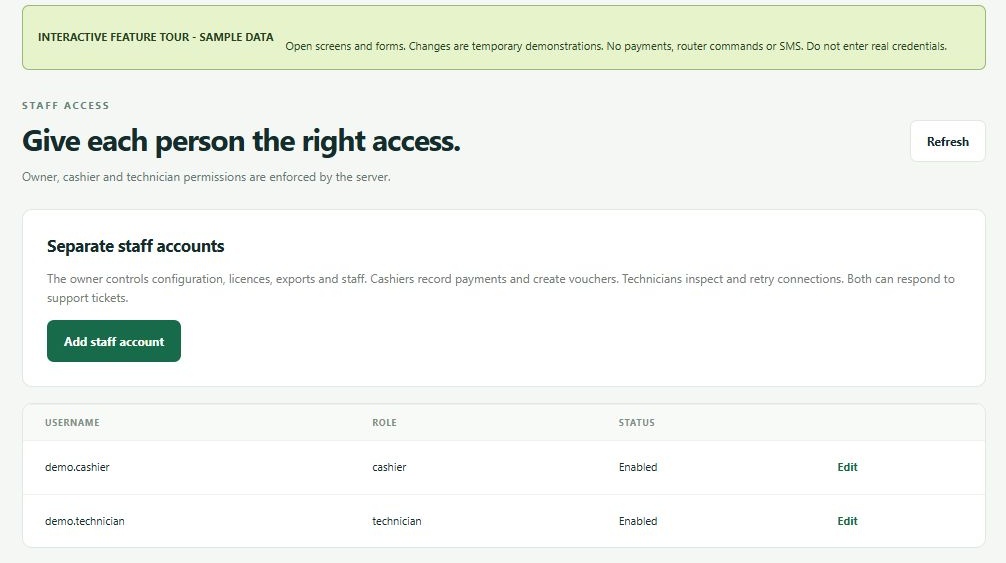 LinkDesk Give each person the right access. — sample feature-tour interface